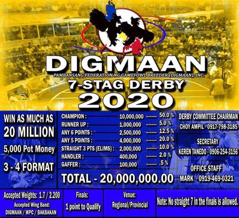 manila arena derby schedule today|Sabong Tournaments and Schedule of the Biggest .